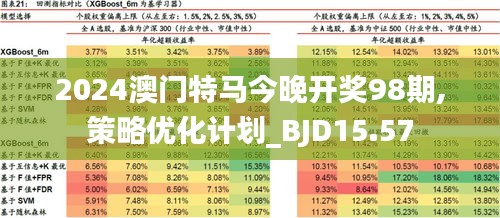 2025澳门精准正版免费四不像,精选解析与警惕虚假宣传-全面释义、解释与落实