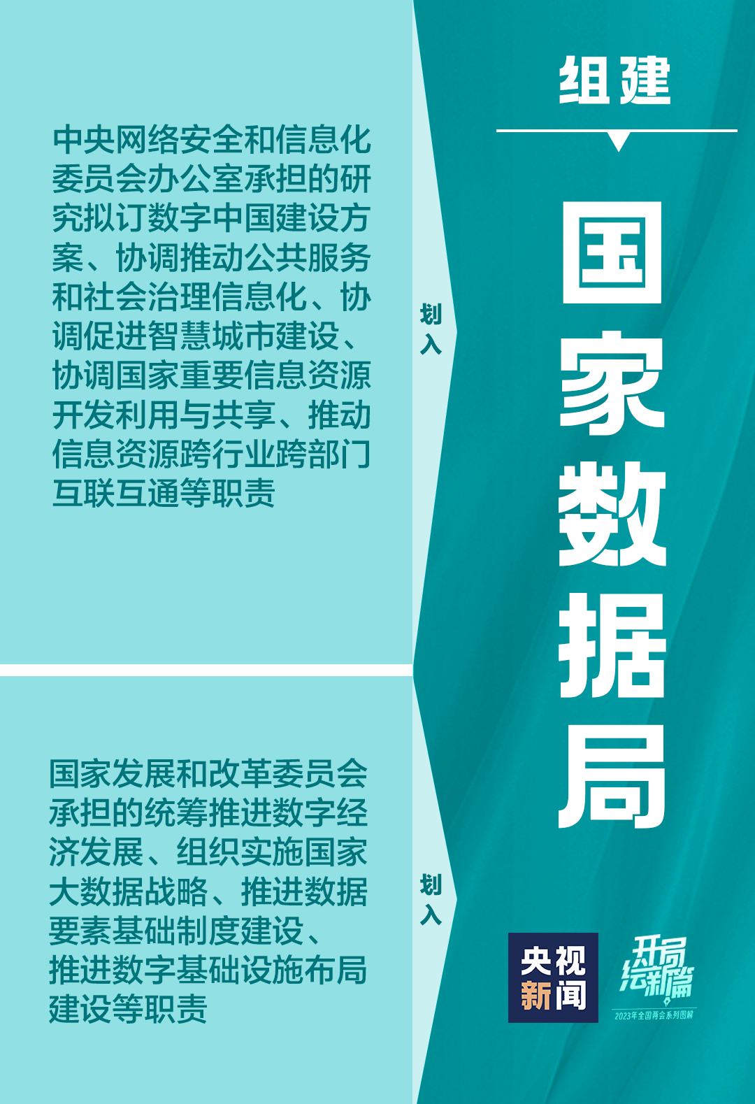 7777788888精准免费四肖2025年和新奥2025正版资料大全,全面释义、解释与落实-警惕虚假宣传-全面释义、解释与落实
