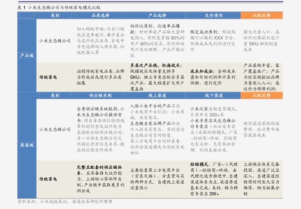 澳门香港今天晚上买什么好与2025新奥精准正版澳门码,全面释义、解释与落实与警惕虚假宣传
