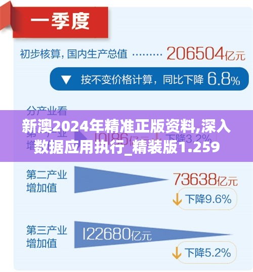 文化博览 第6页
