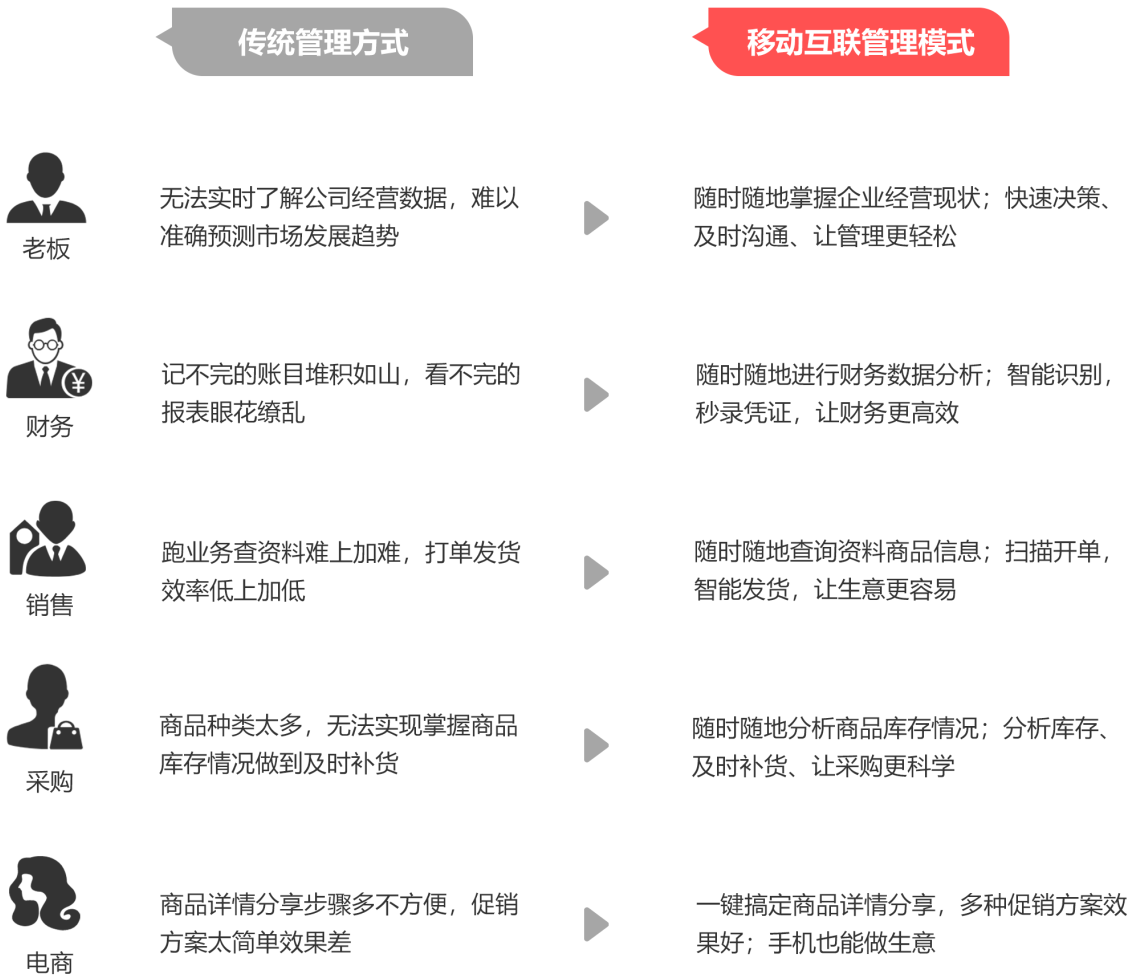 2025澳门与香港管家婆100%精准的全面释义、专家全面认真解释与落实与警惕虚假宣传